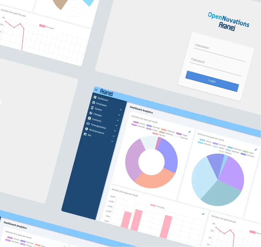 Revolutionize Your Business Process with Aranei